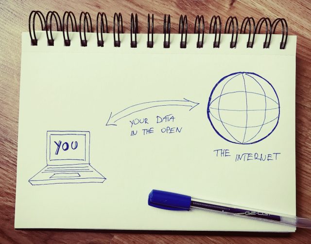 vpn  و کاربرد وی پی ان چیست؟